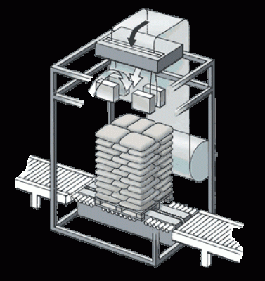 MÁY TRÙM PALLET SIGNODE POWER FLEX XL